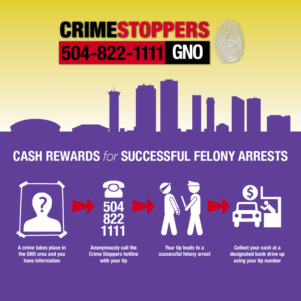 Crimestopper of Greater New Orleans Tip Submit